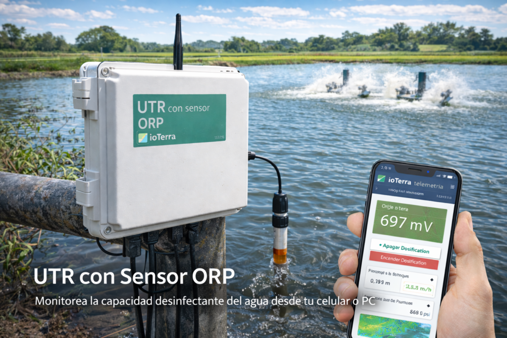 Home monitor remoto orp