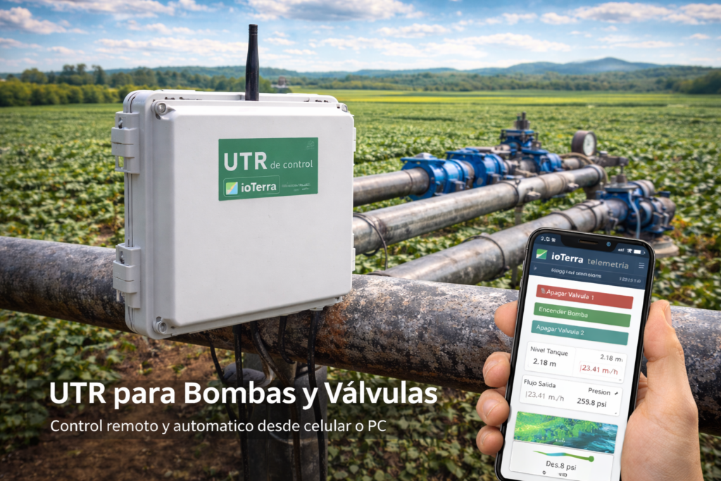 Home Controlador y sensor remoto de bombas y válvulas (UTR)